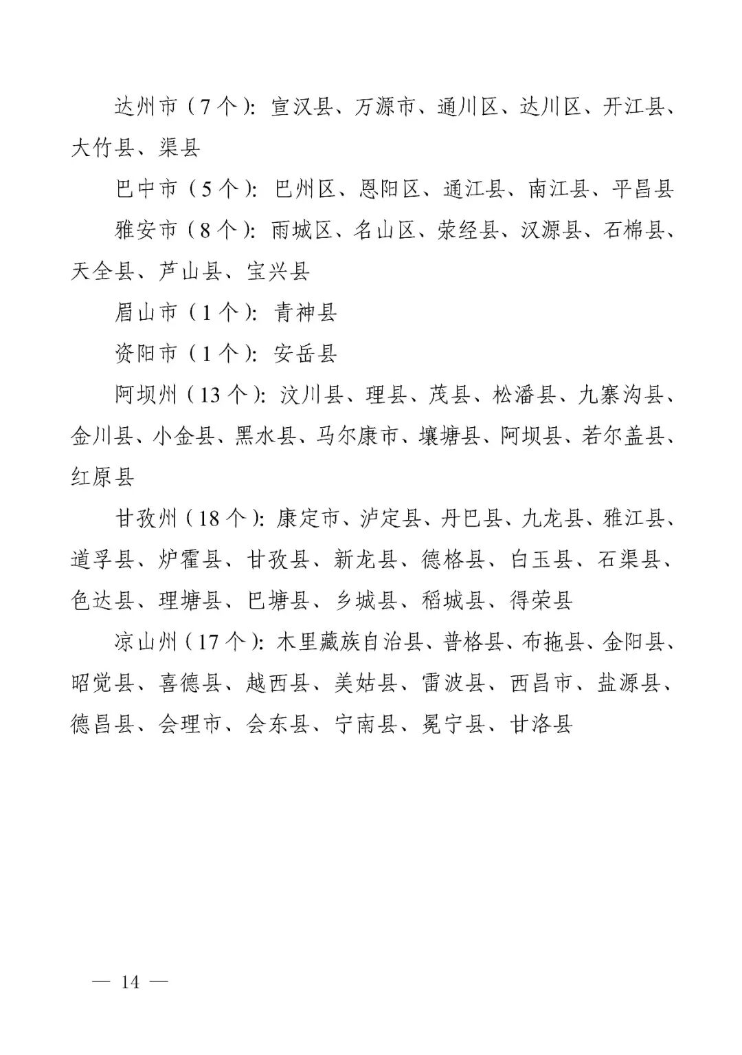 ��仯����ʡ2026���ص��У����ר��ƻ����߳�¯