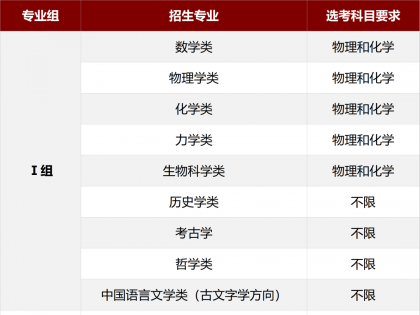 ������ѧ2026��ǿ���ƻ���������