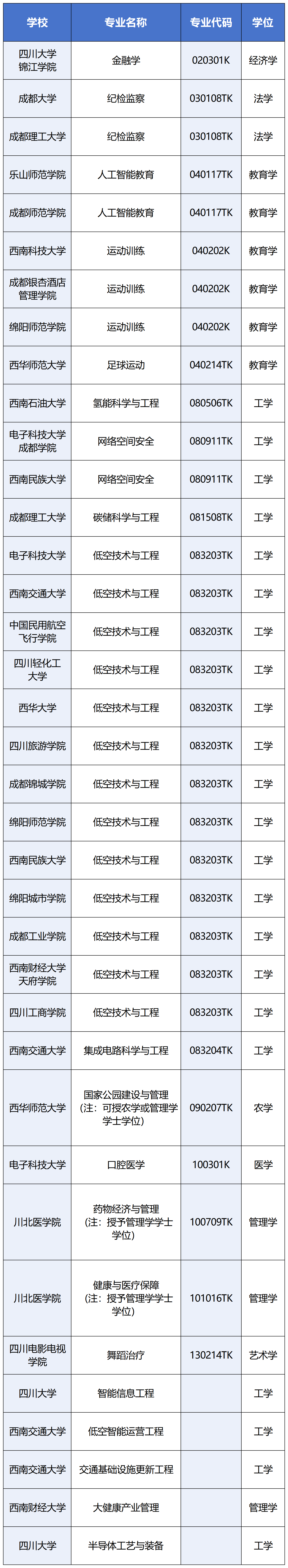 a115bbdb33788edd395faaf3c8f64866.png